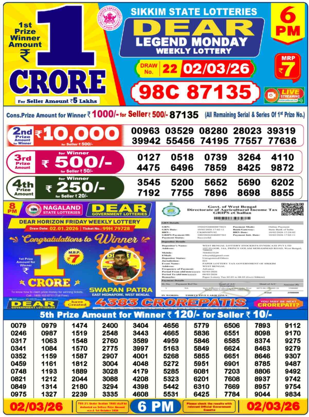 Nagaland Lottery Result 6 PM 02.03.2026