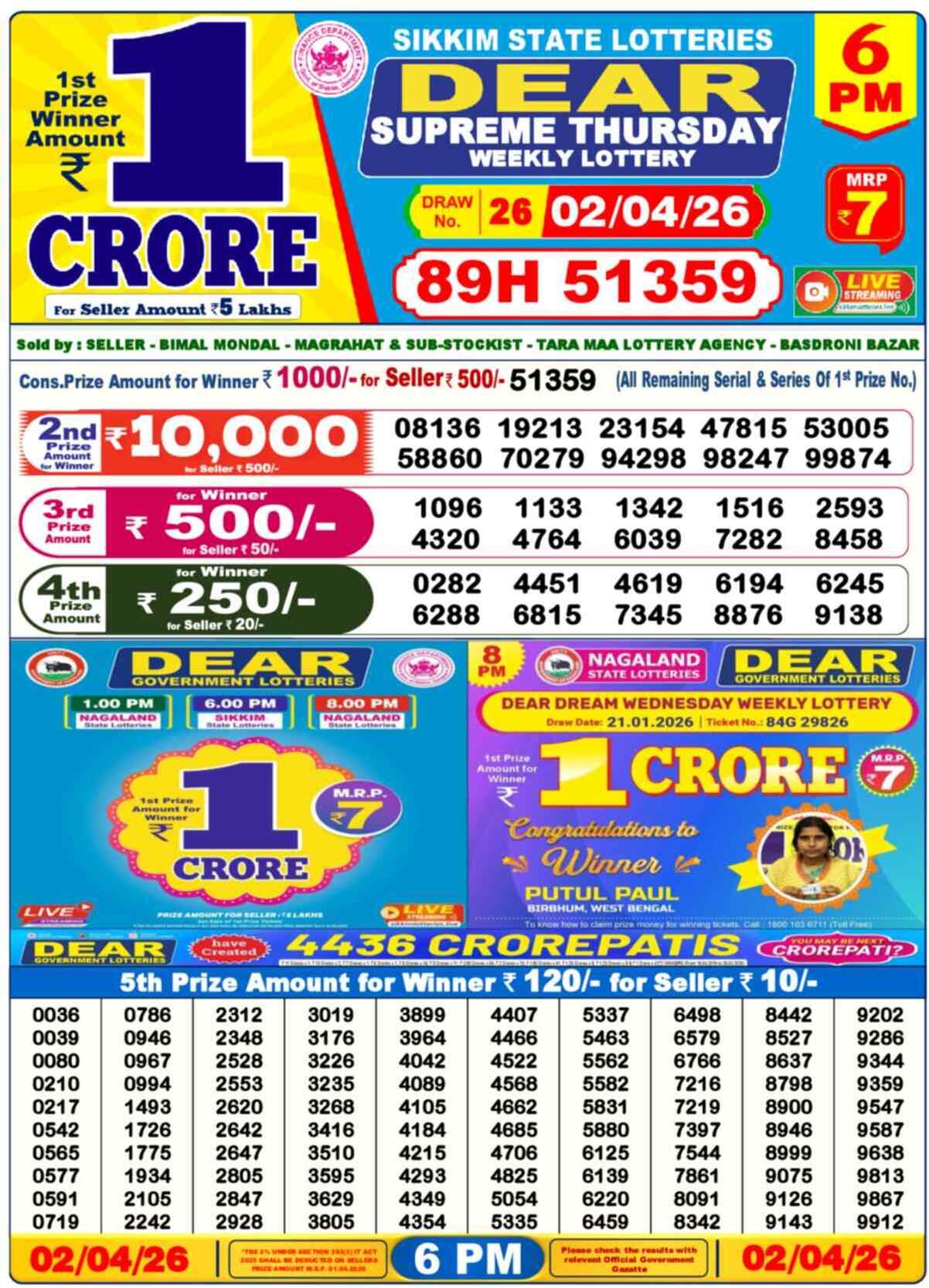 Dear Lottery 6 PM Result 02/04/26