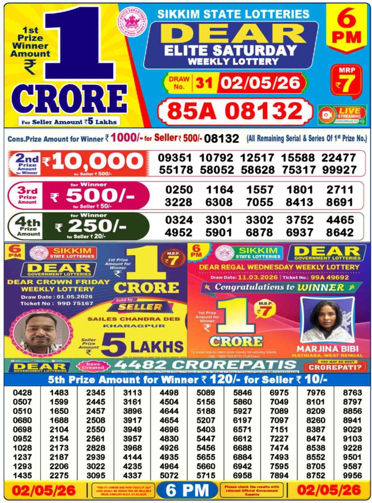 Nagaland Lottery Result 6 PM 02.05.2026