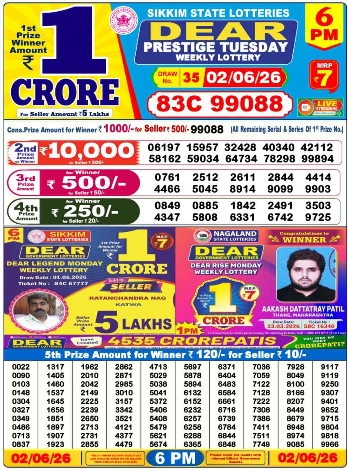 Nagaland Lottery Result 6 PM 02.06.2026