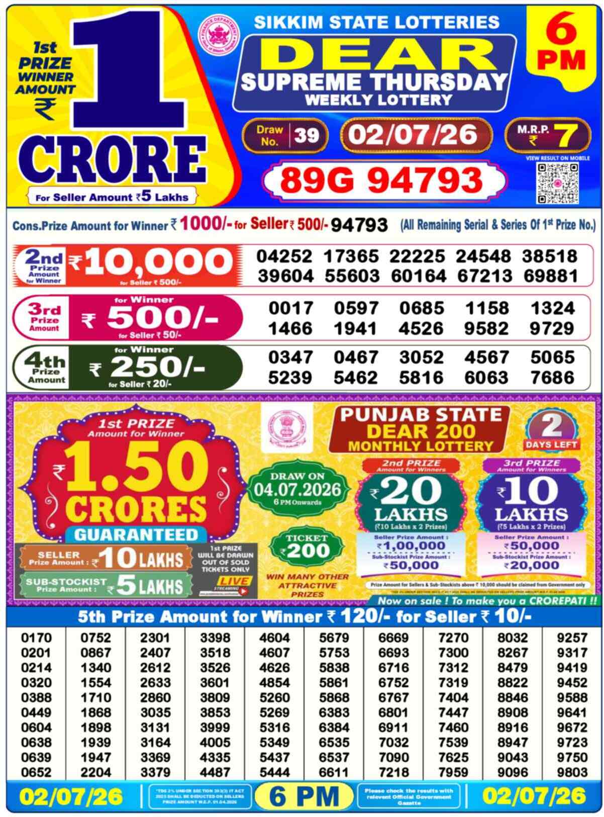 Dear Lottery 6 PM Result 02/07/26