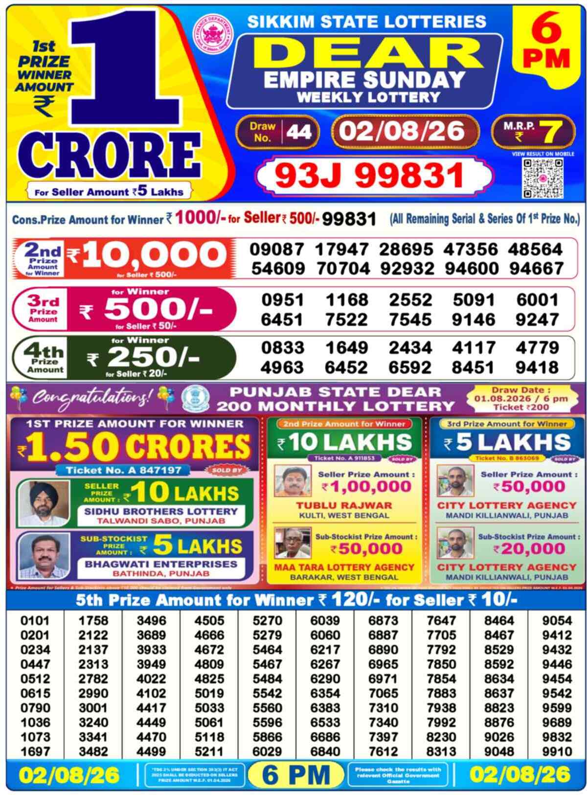 Nagaland State Lottery 6 PM Result 02-08-2026