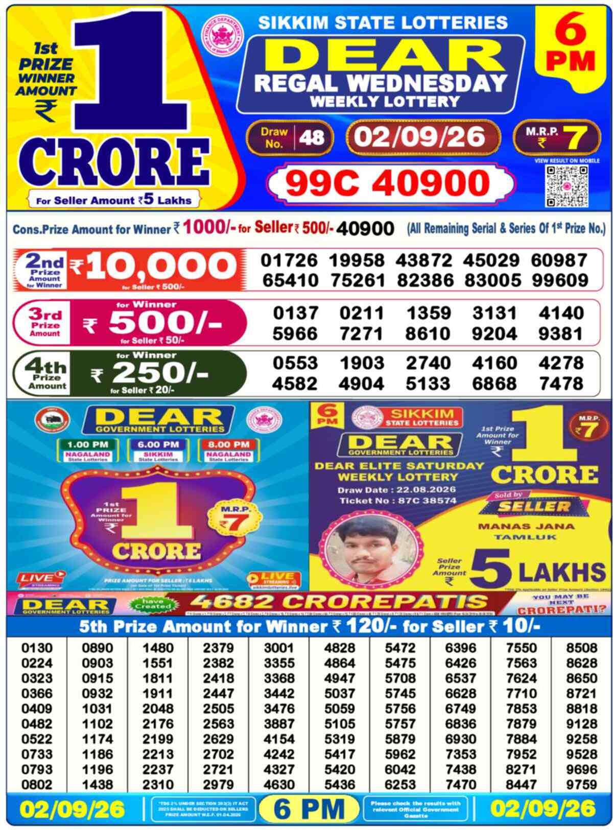 Nagaland Lottery Result 6 PM 02.09.2026