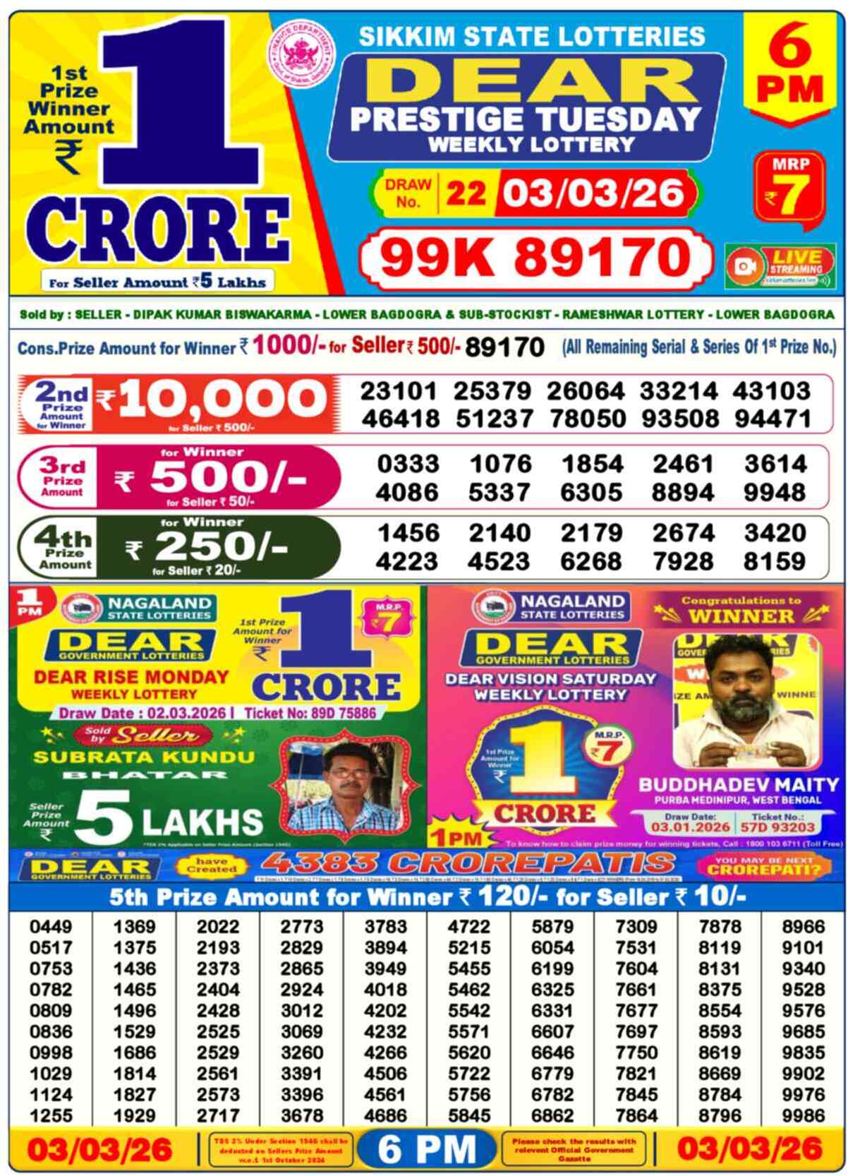 Nagaland Lottery Result 6 PM 03.03.2026