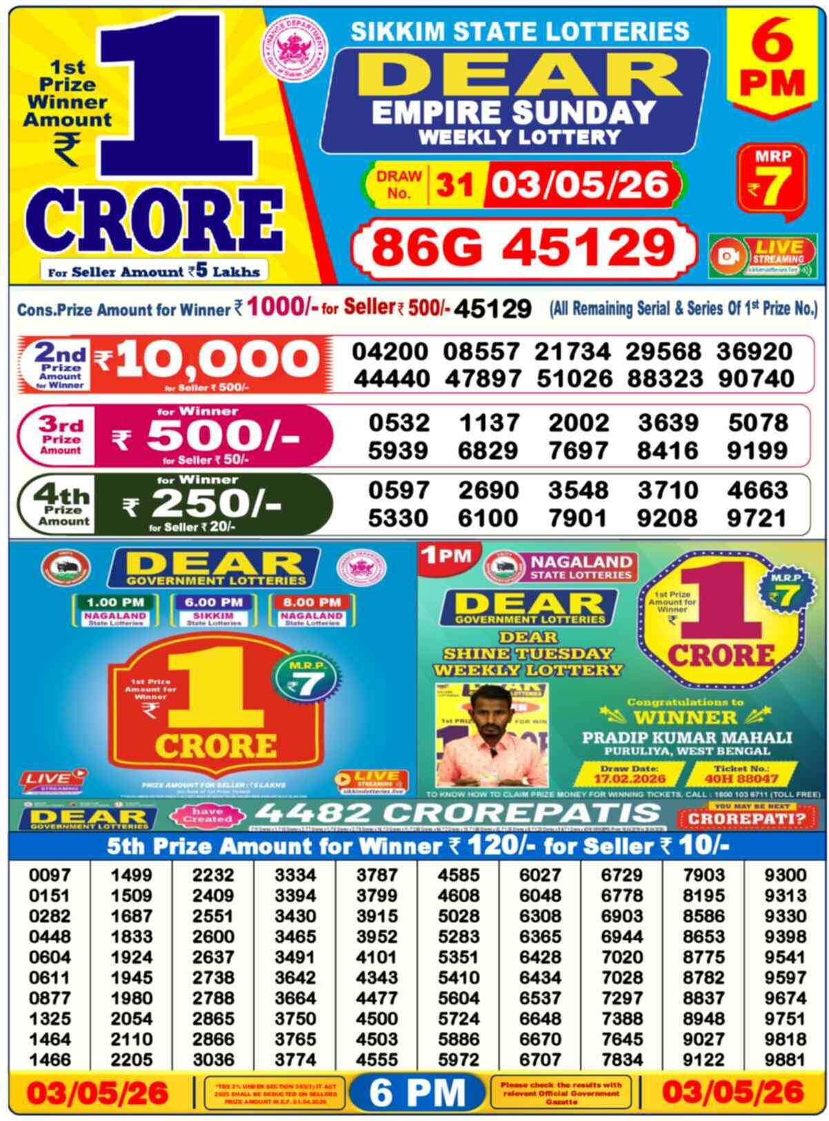 Nagaland Lottery Result 6 PM 03.05.2026