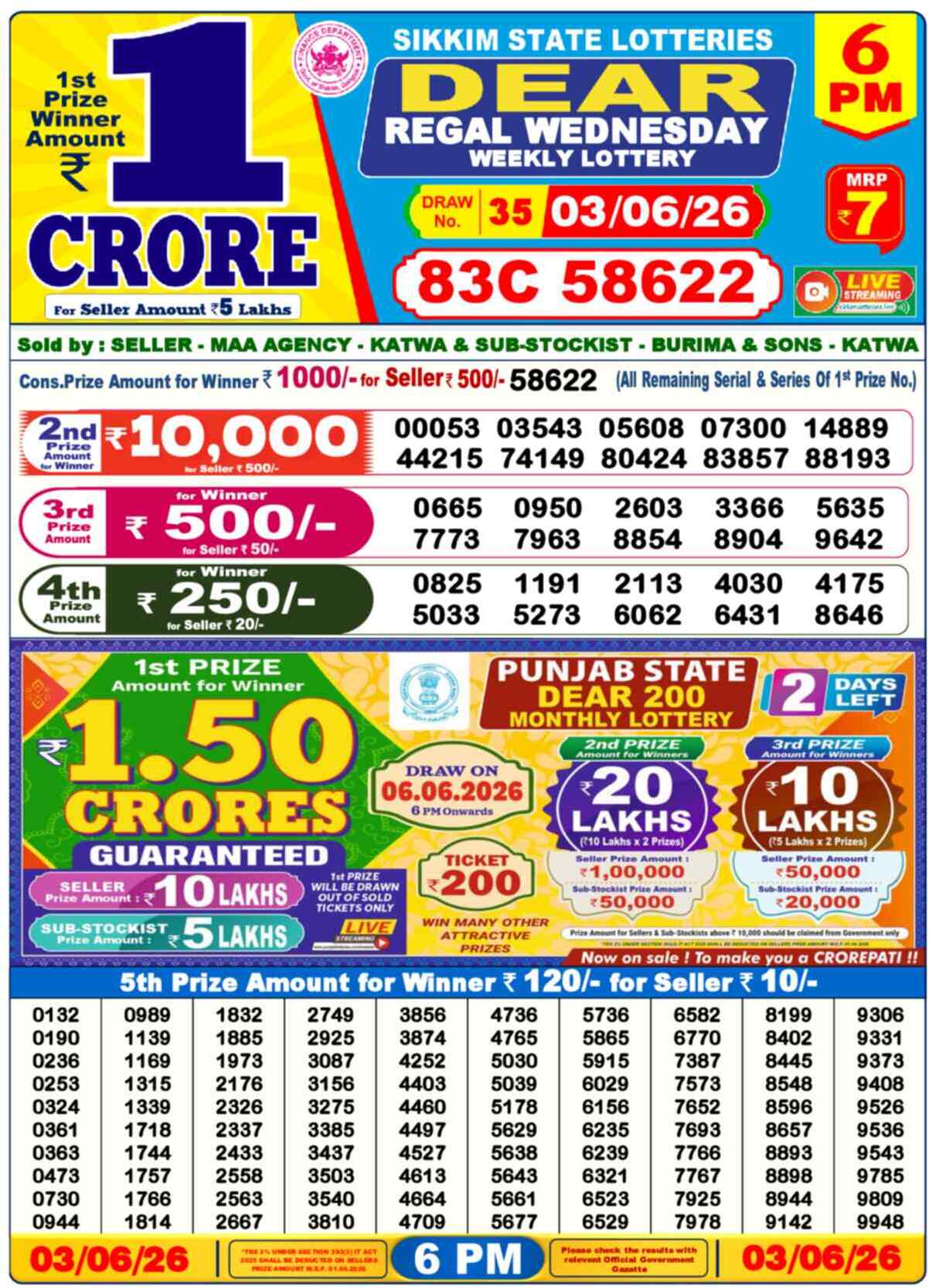 Dear Lottery 6 PM Result 03/06/26