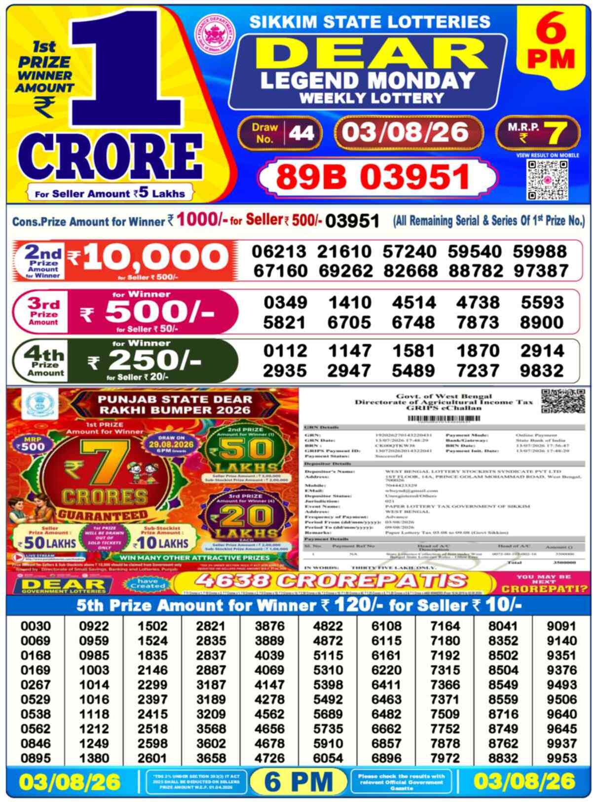 Nagaland State Lottery 6 PM Result 03-08-2026