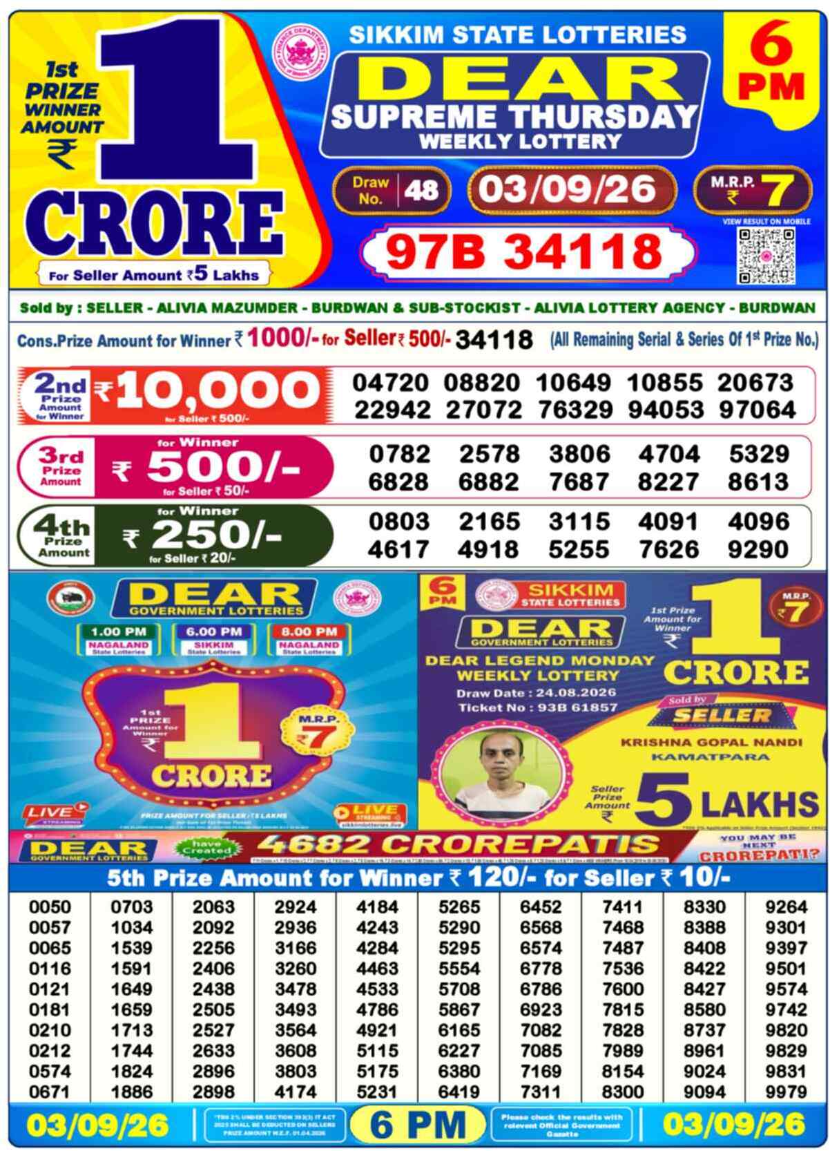 Nagaland Lottery Result 6 PM 03.09.2026