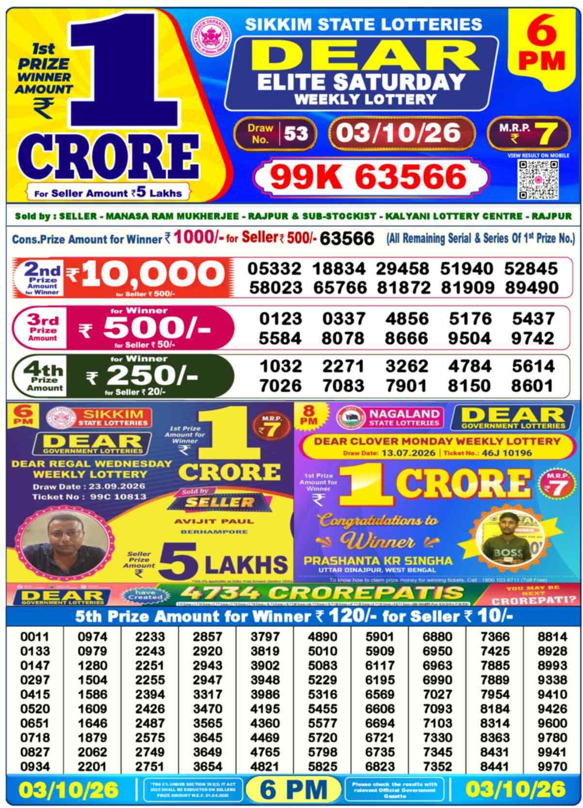 Nagaland Lottery Result 6 PM 03.10.2026