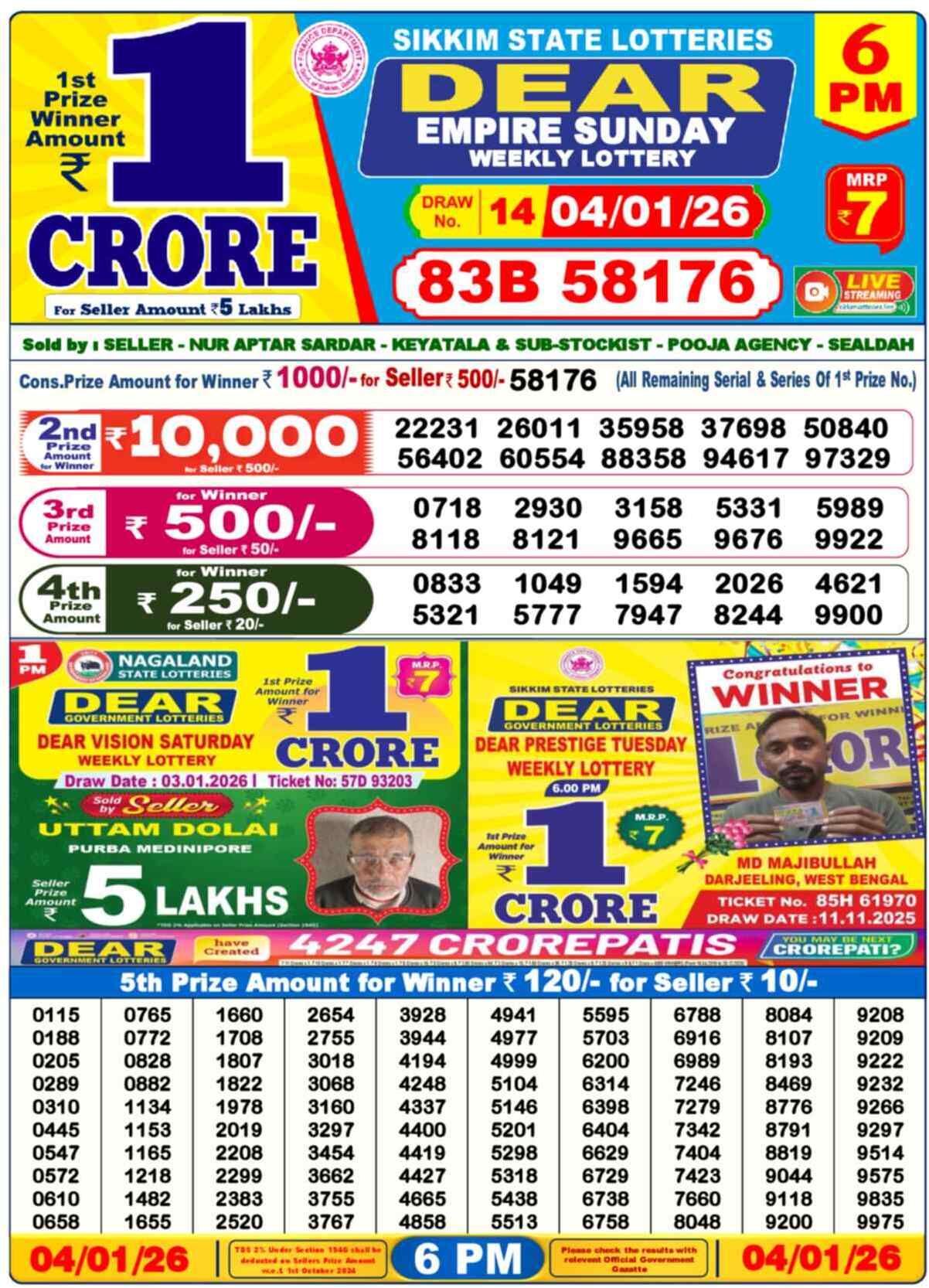 Nagaland Lottery Result 6 PM 04.01.2026