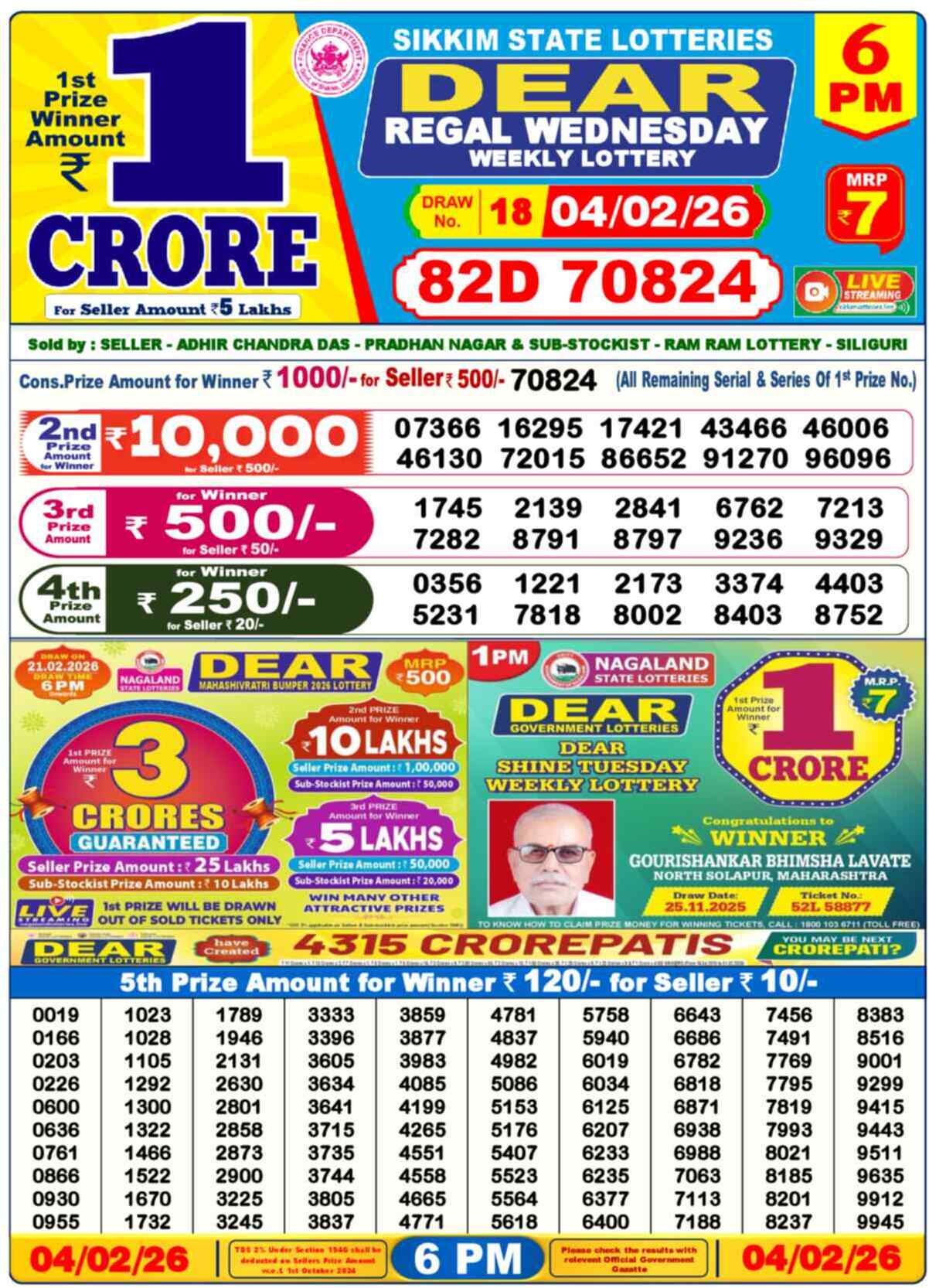 Nagaland Lottery Result 6 PM 04.02.2026