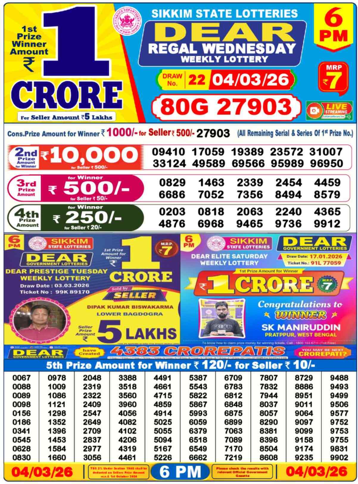 Nagaland Lottery Result 6 PM 04.03.2026