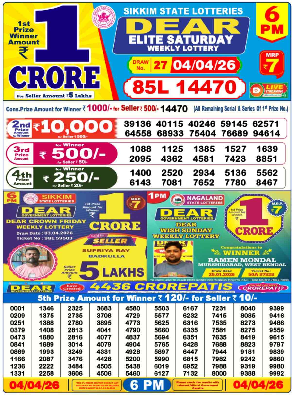 Nagaland Lottery Result 6 PM 04.04.2026
