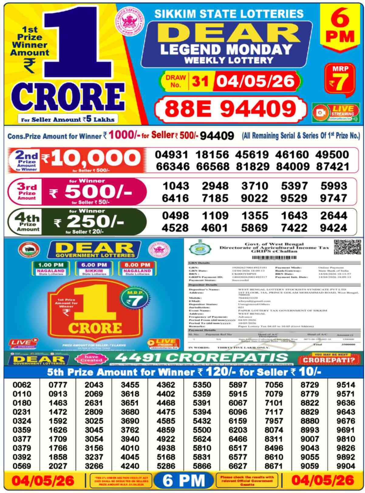 Nagaland Lottery Result 6 PM 04.05.2026