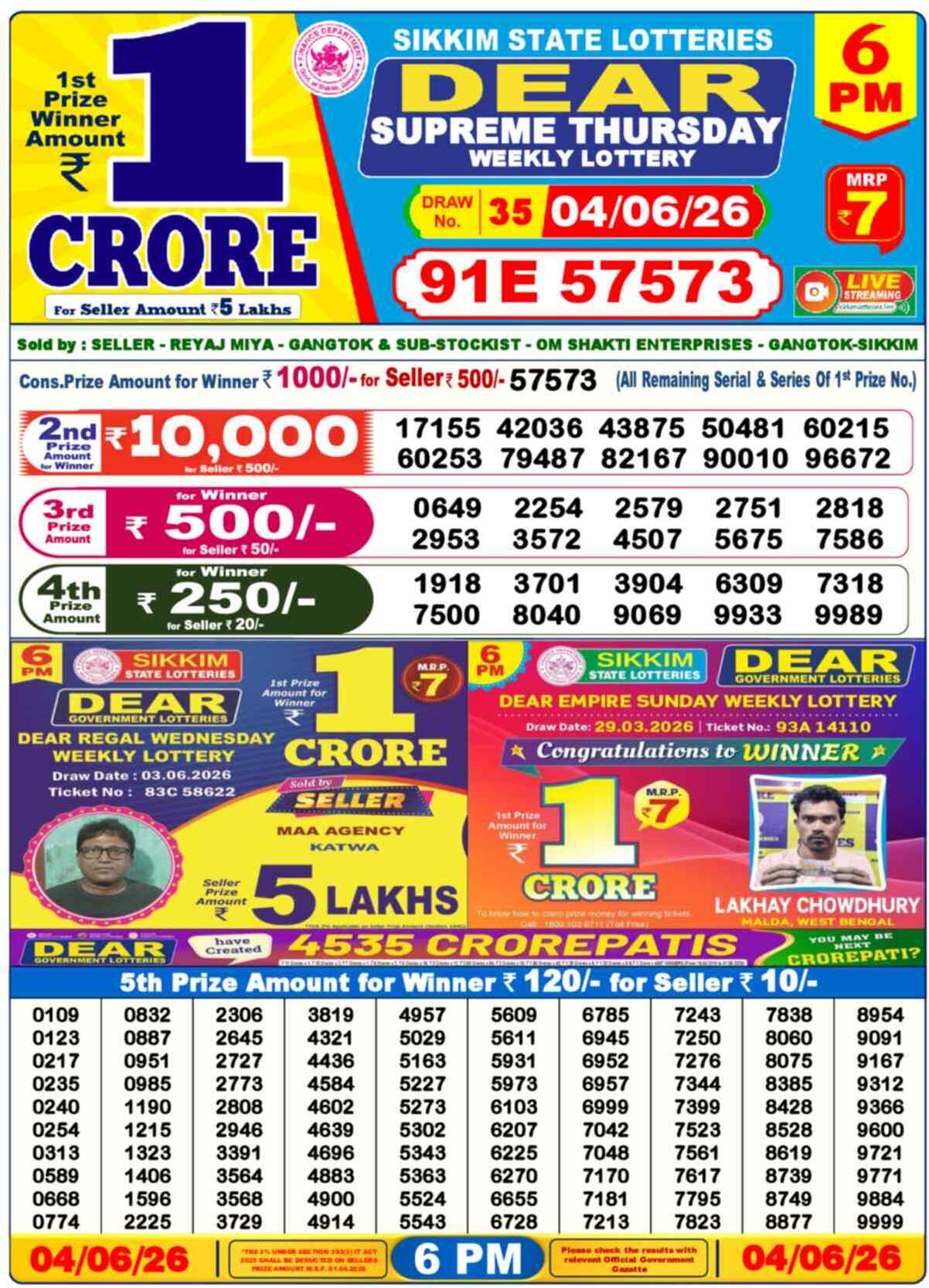 Dear Lottery 6 PM Result 04/06/26