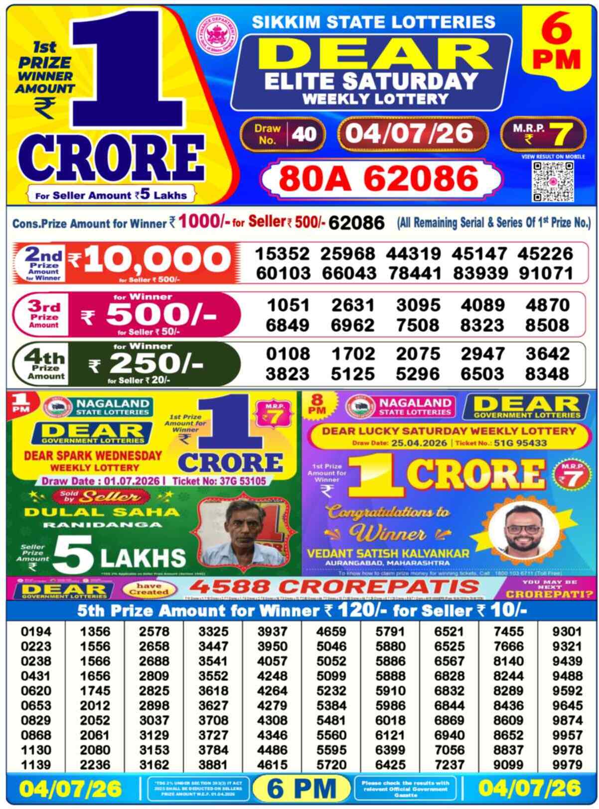 Dear Lottery 6 PM Result 04/07/26