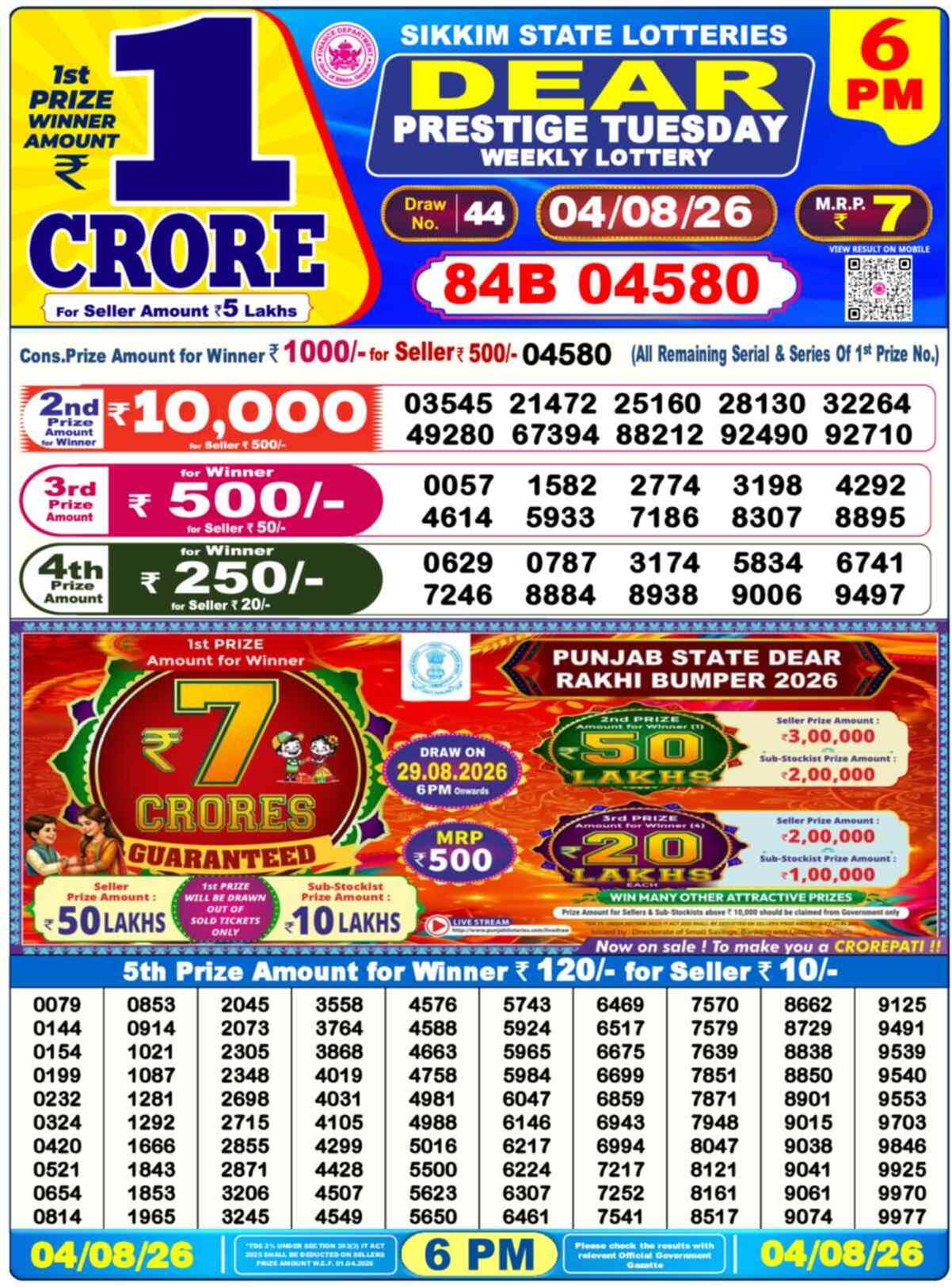 Nagaland State Lottery 6 PM Result 04-08-2026