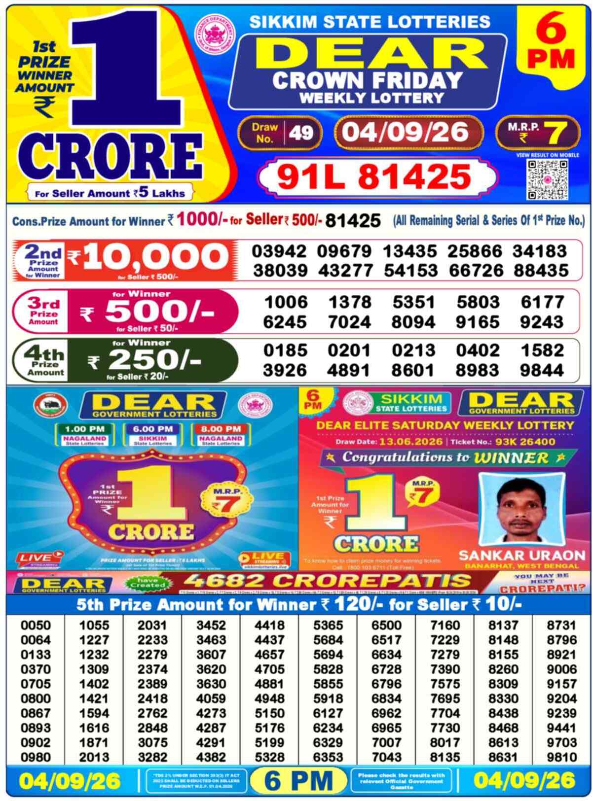Nagaland Lottery Result 6 PM 04.09.2026
