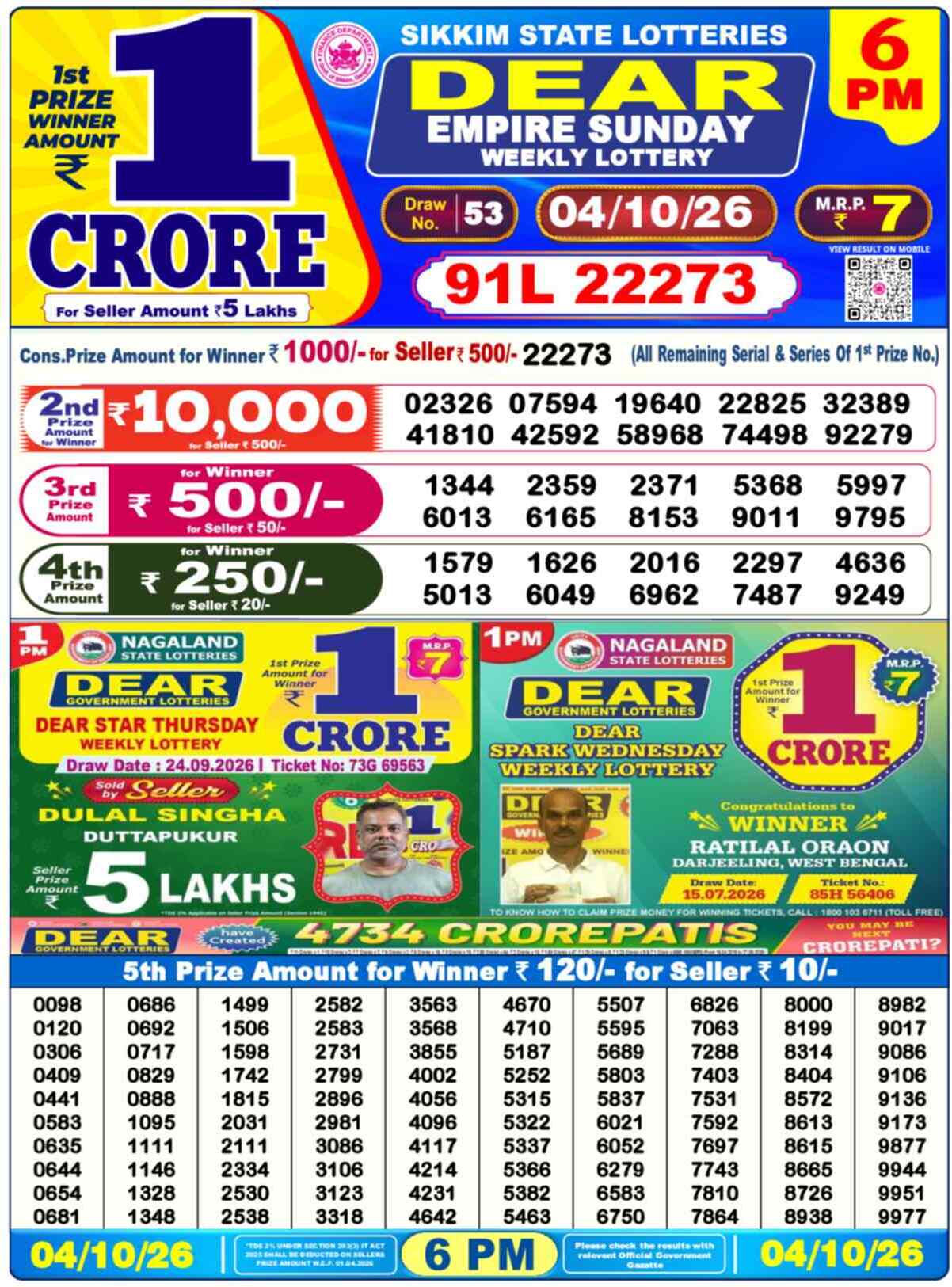 Nagaland State Lottery 6 PM Result 04-10-2026