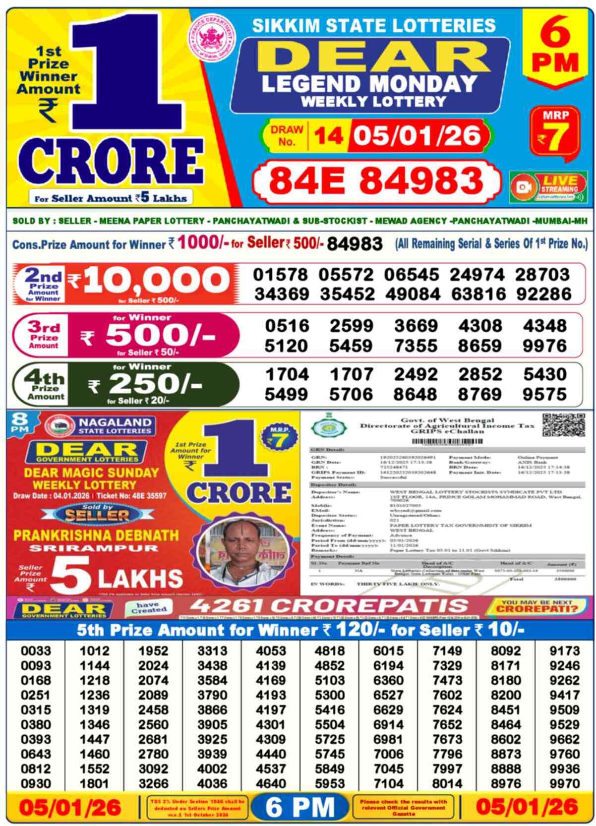 Nagaland Lottery Result 6 PM 05.01.2026