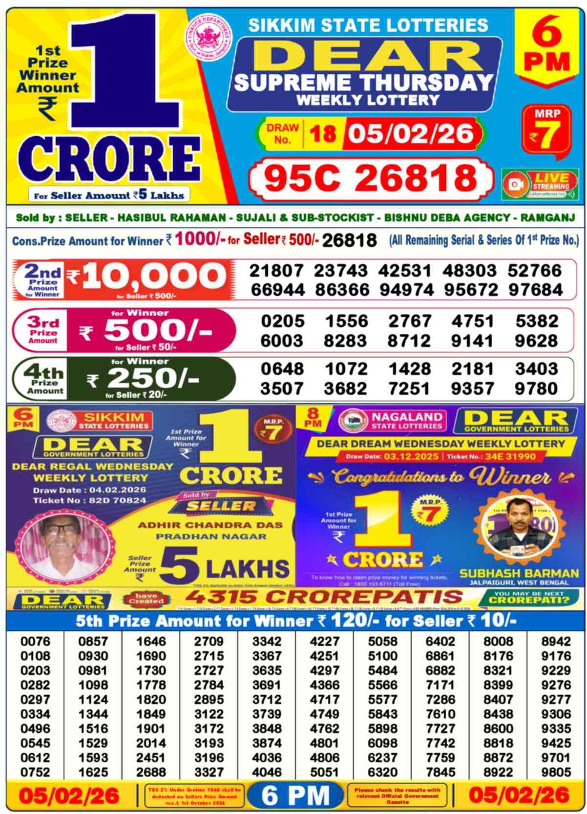 Nagaland Lottery Result 6 PM 05.02.2026