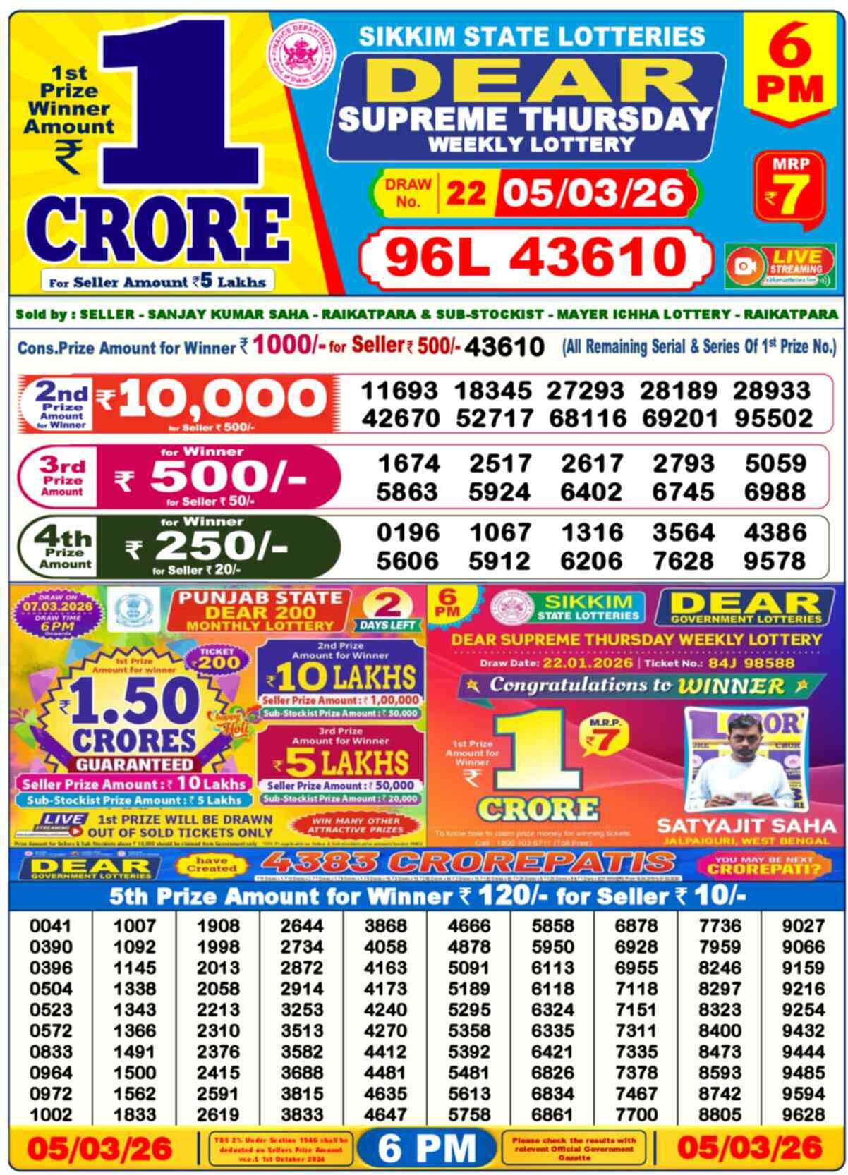 Nagaland Lottery Result 6 PM 05.03.2026