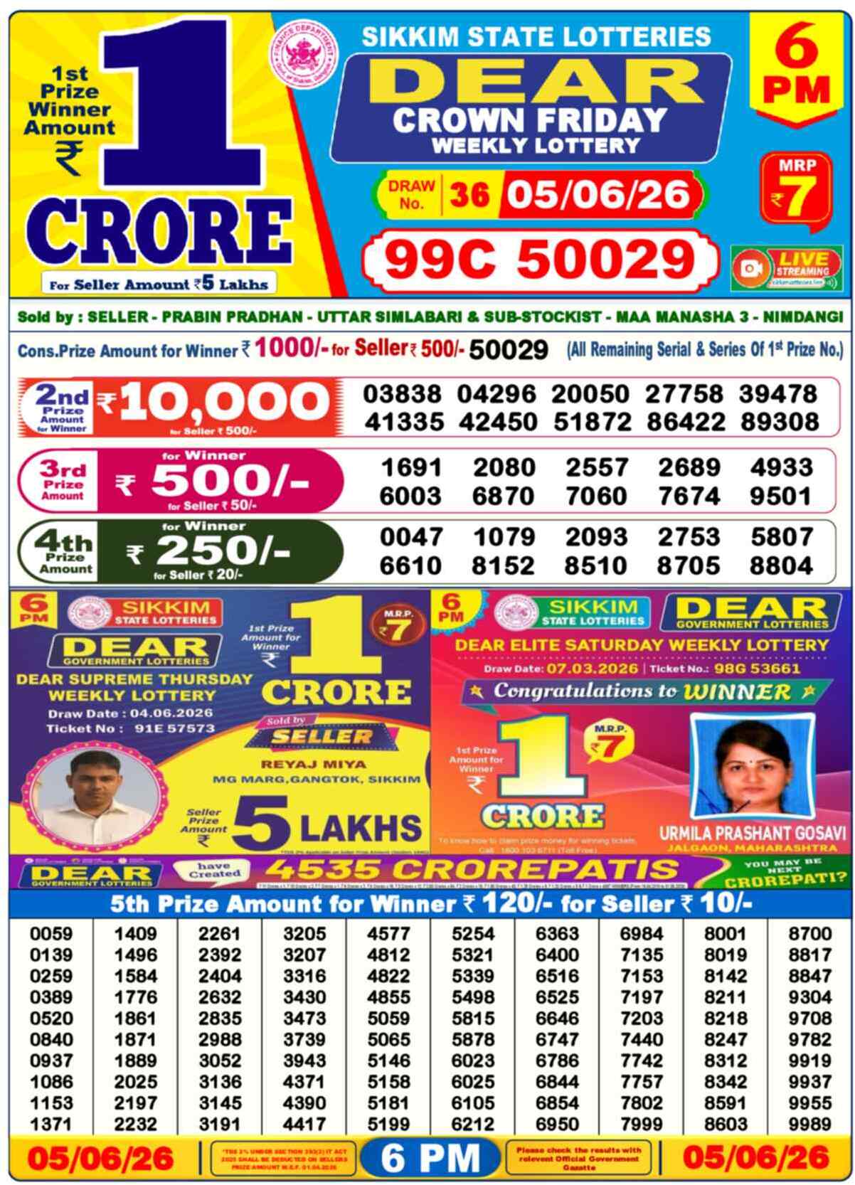 Dear Lottery 6 PM Result 05/06/26