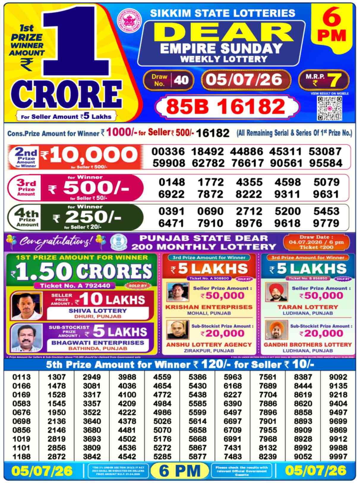 Dear Lottery 6 PM Result 05/07/26