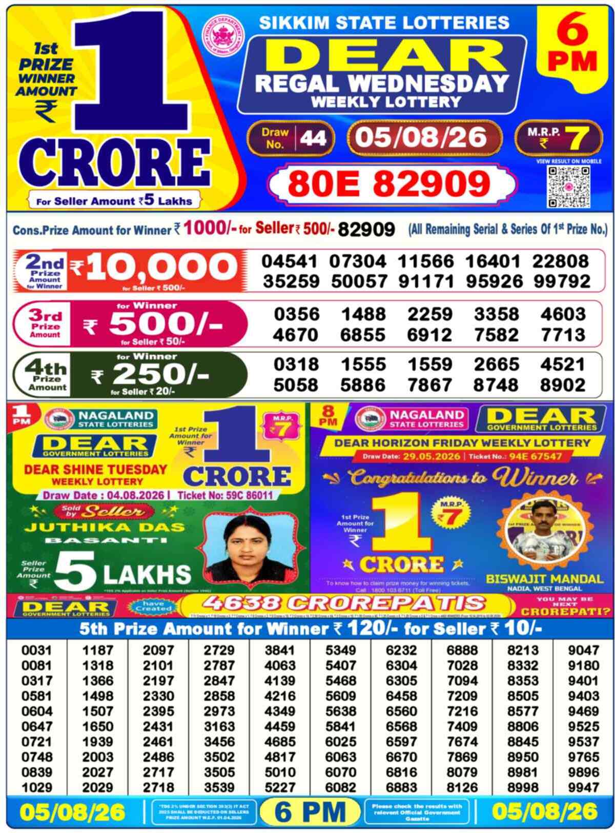 Nagaland State Lottery 6 PM Result 05-08-2026