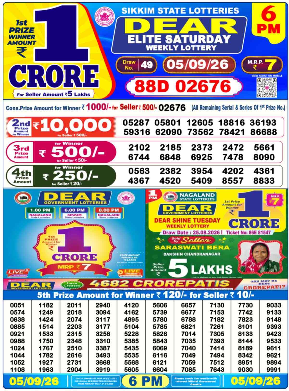 Nagaland Lottery Result 6 PM 05.09.2026