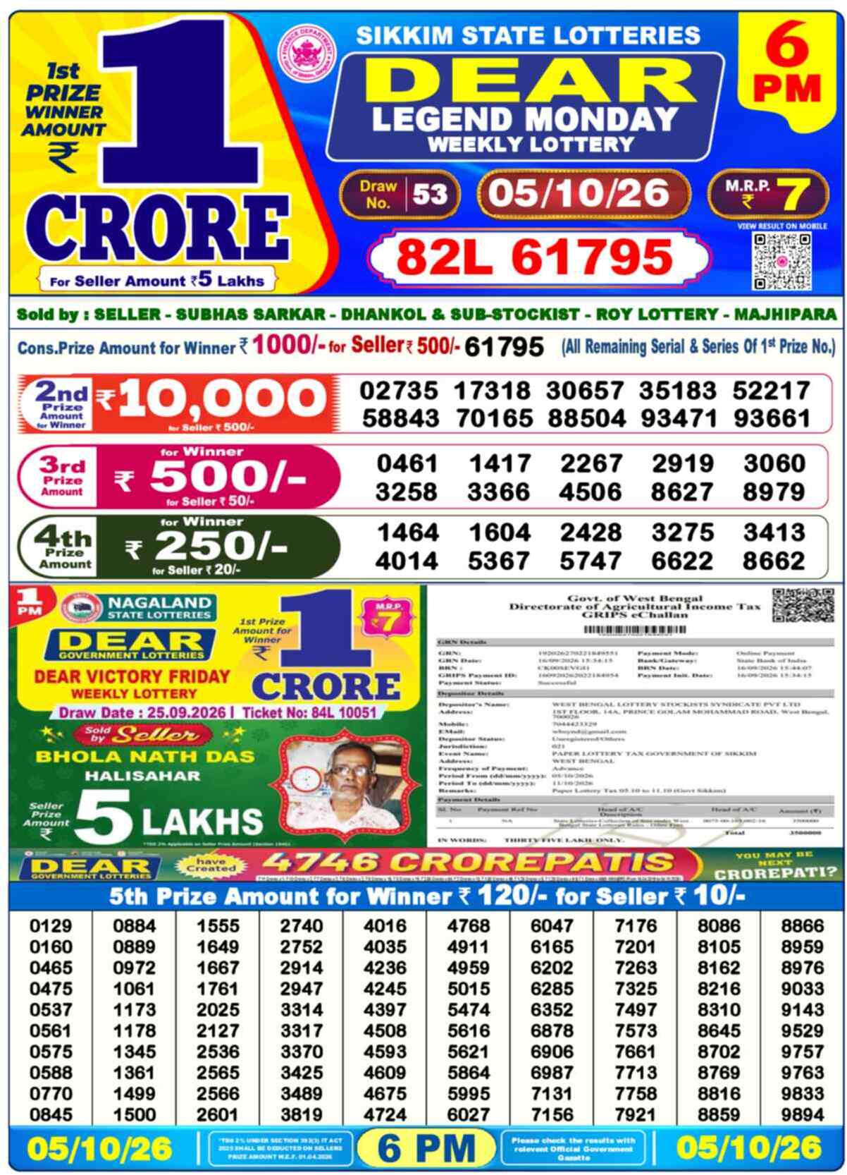 Nagaland Lottery Result 6 PM 05.10.2026