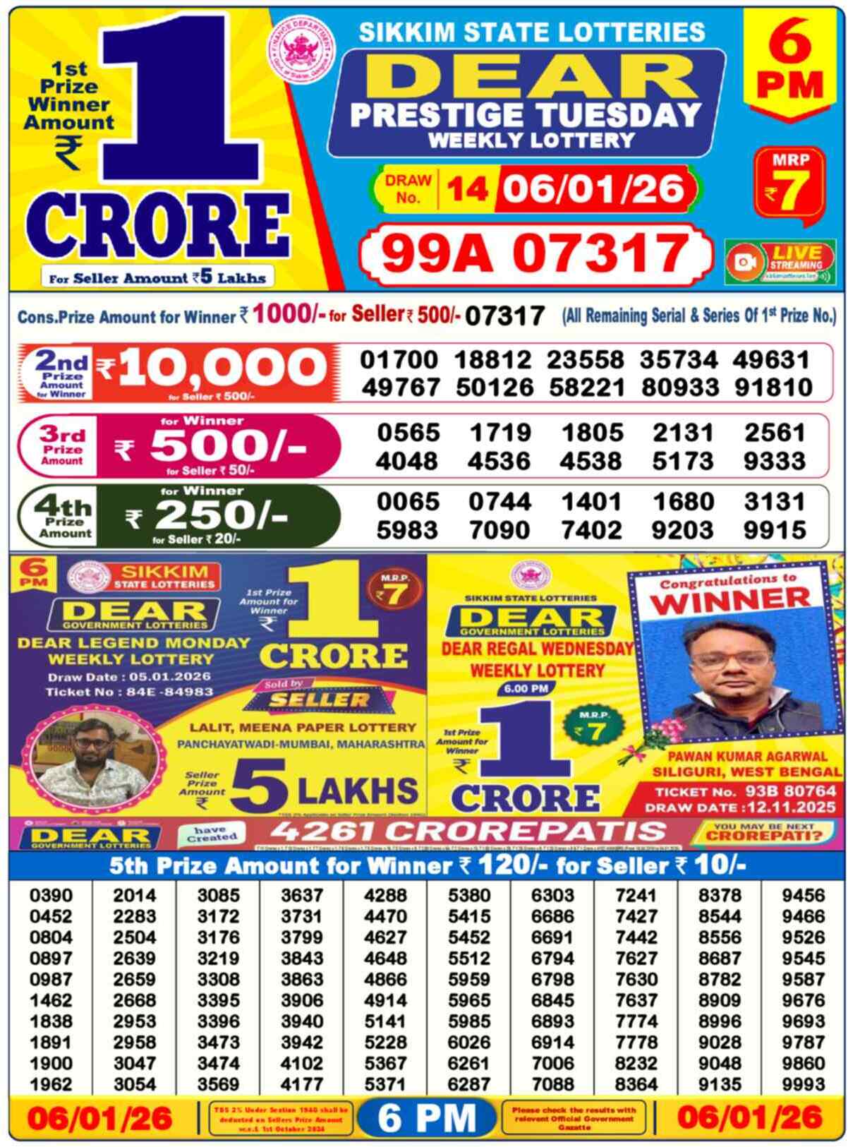 Nagaland Lottery Result 6 PM 06.01.2026