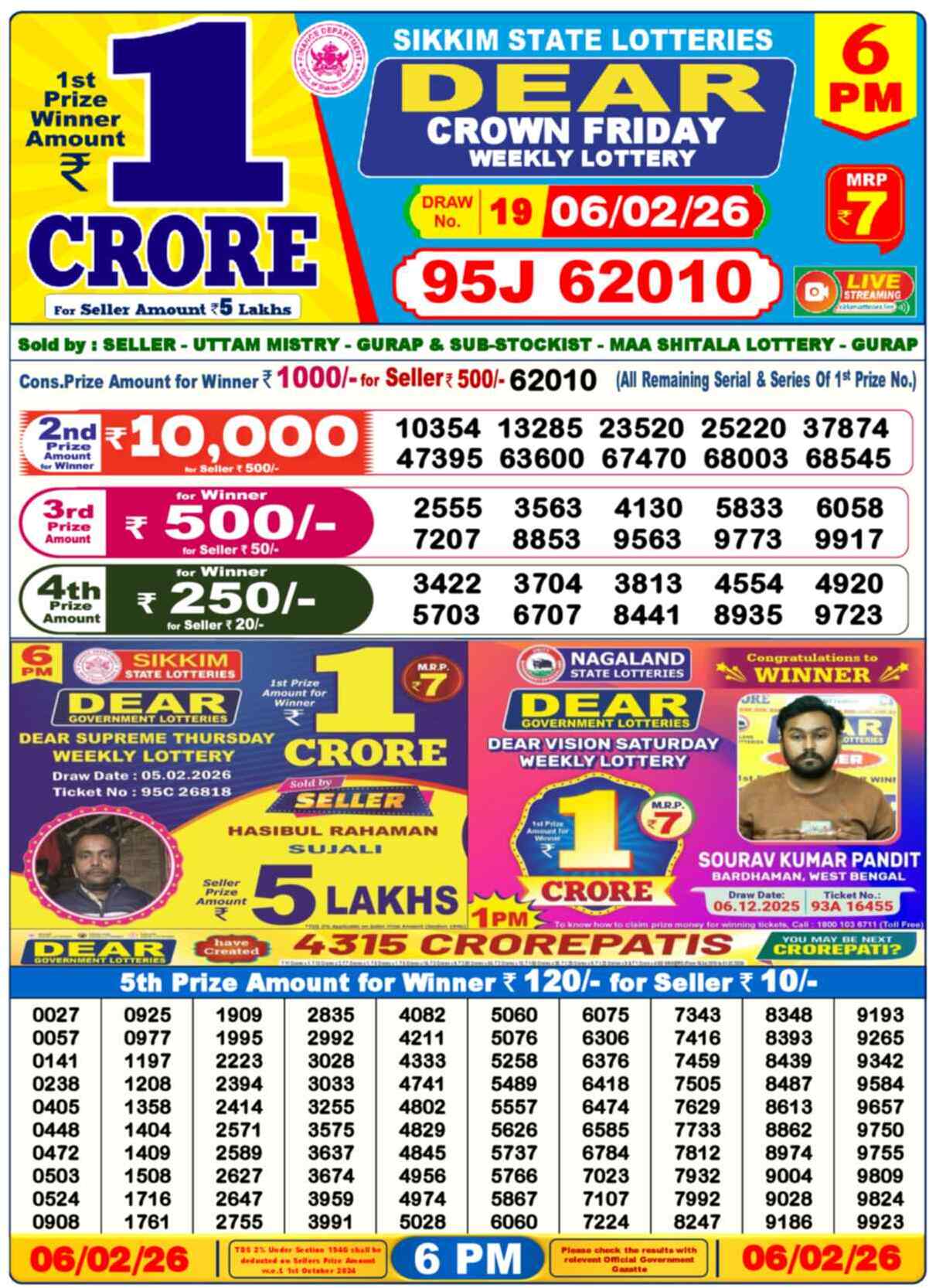 Nagaland Lottery Result 6 PM 06.02.2026
