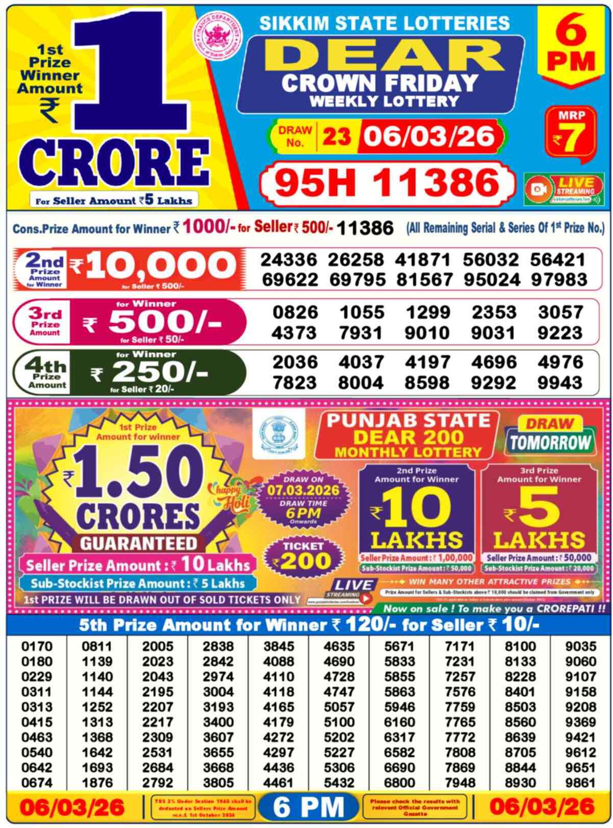 Nagaland Lottery Result 6 PM 06.03.2026