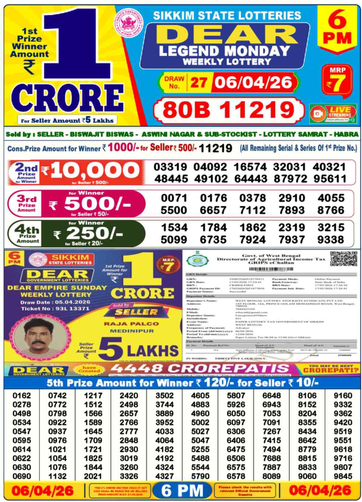 Dear Lottery 6 PM Result 06/04/26