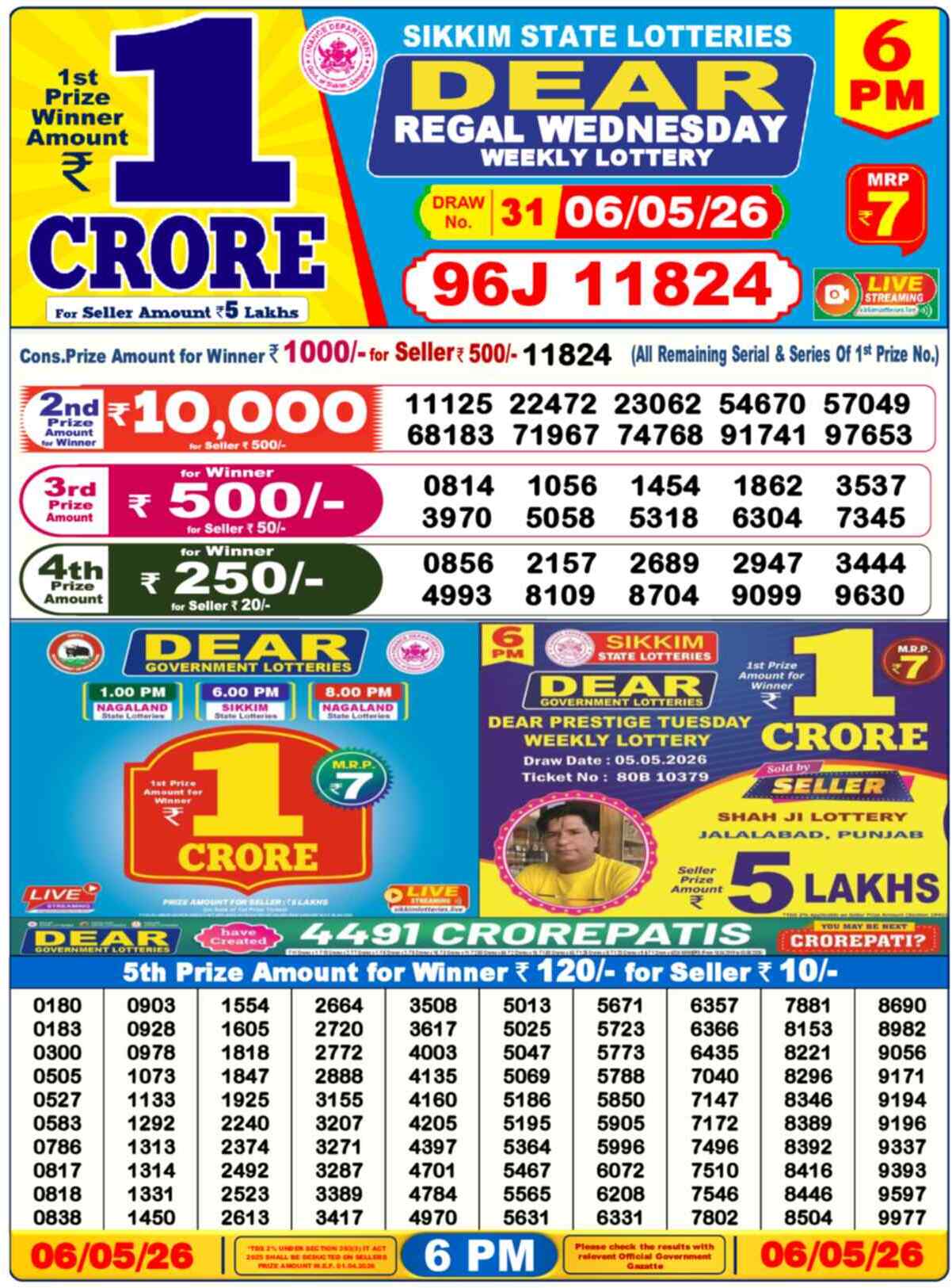 Nagaland Lottery Result 6 PM 06.05.2026