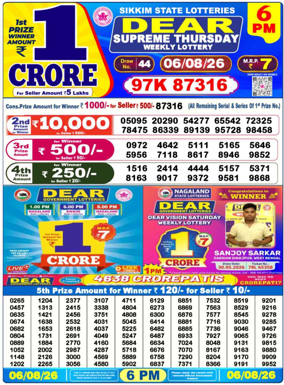 Nagaland State Lottery 6 PM Result 06-08-2026