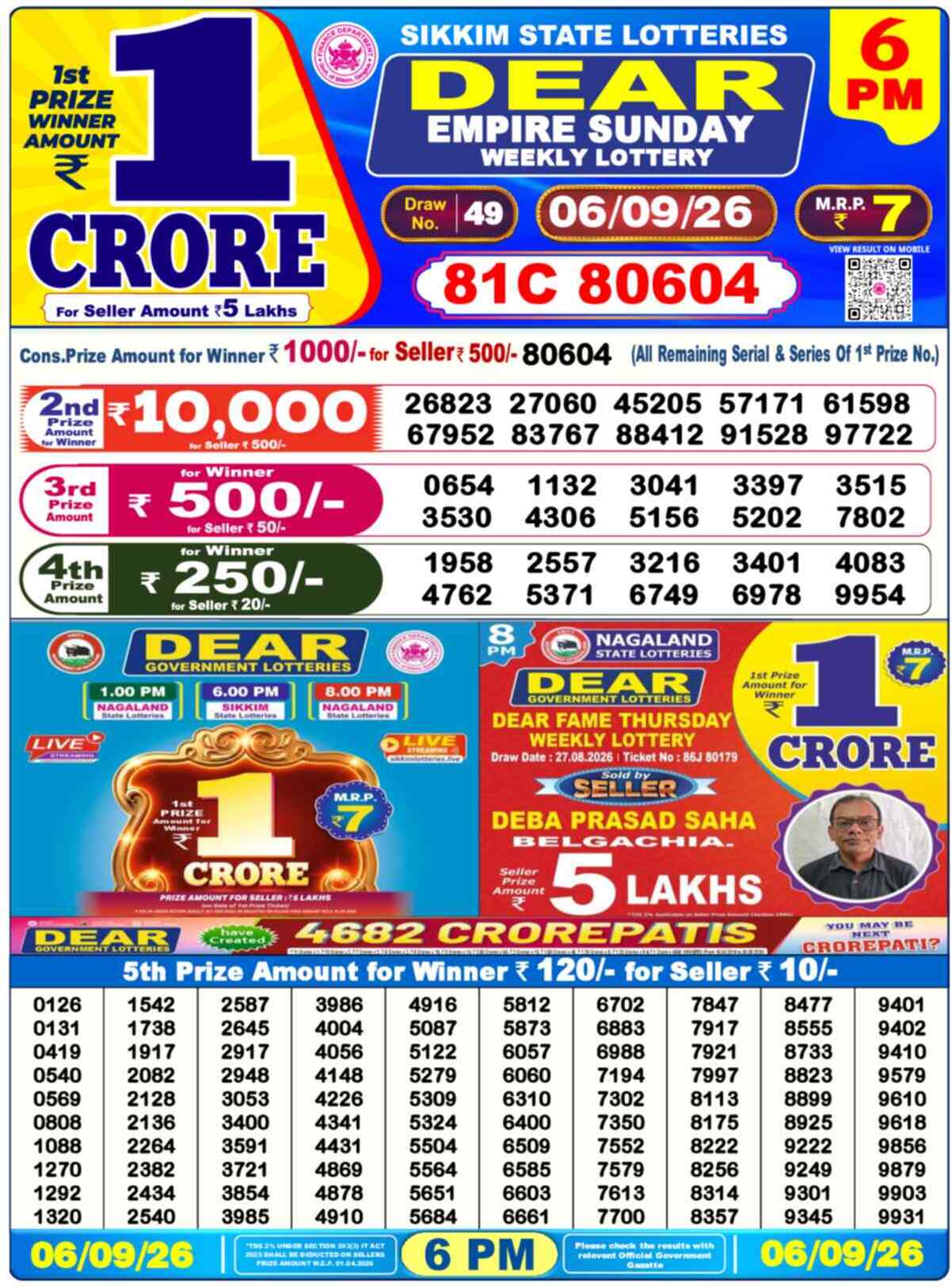 Nagaland Lottery Result 6 PM 06.09.2026