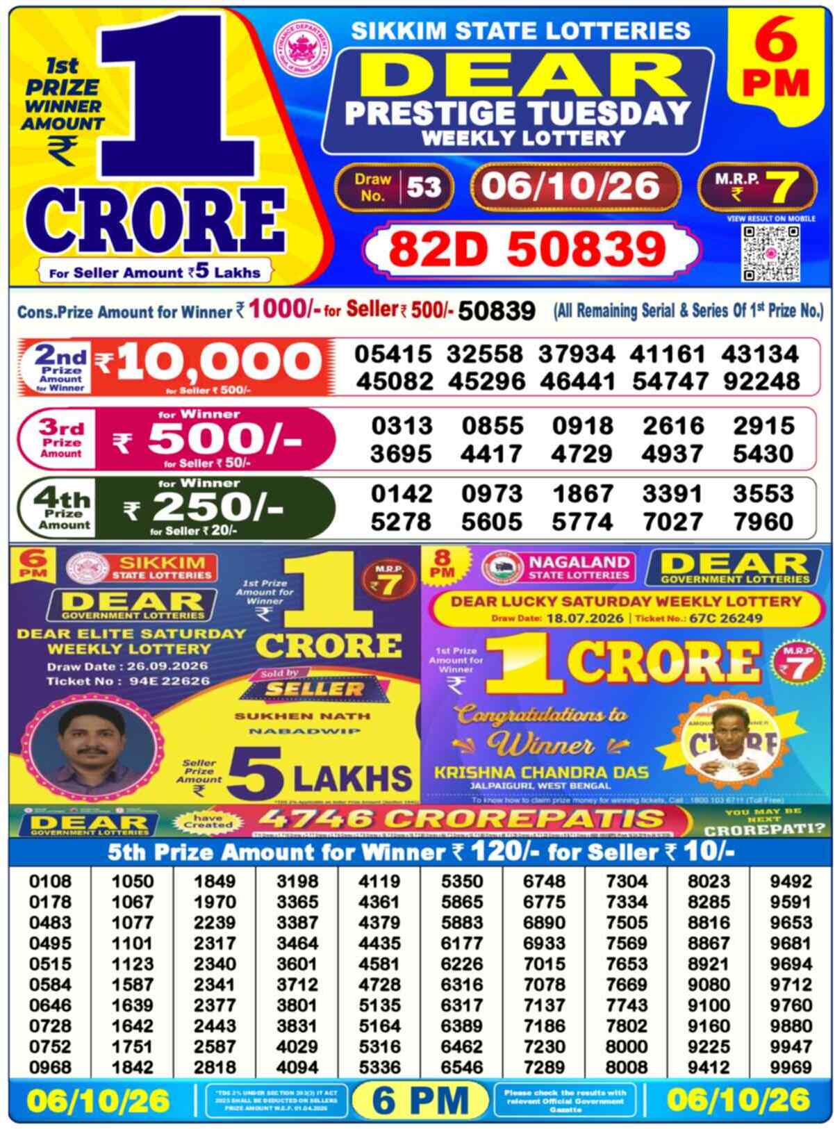 Nagaland Lottery Result 6 PM 06.10.2026