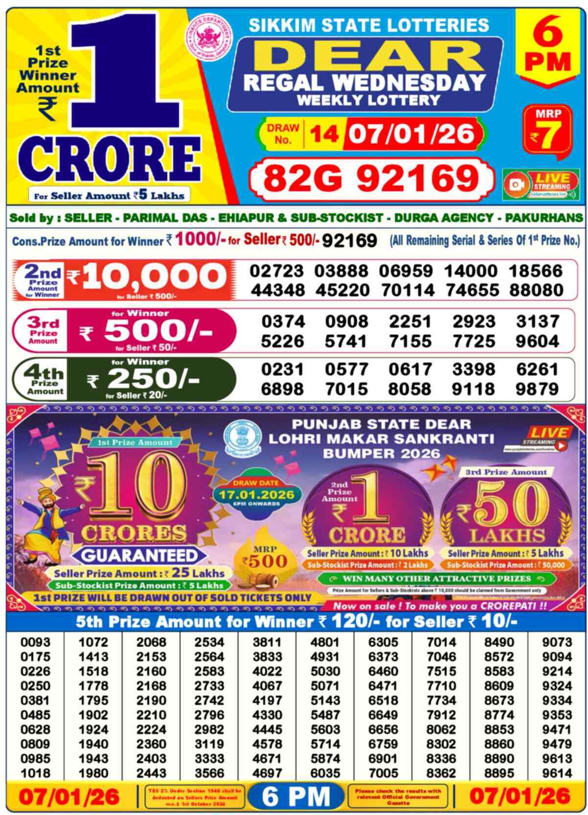 Nagaland Lottery Result 6 PM 07.01.2026