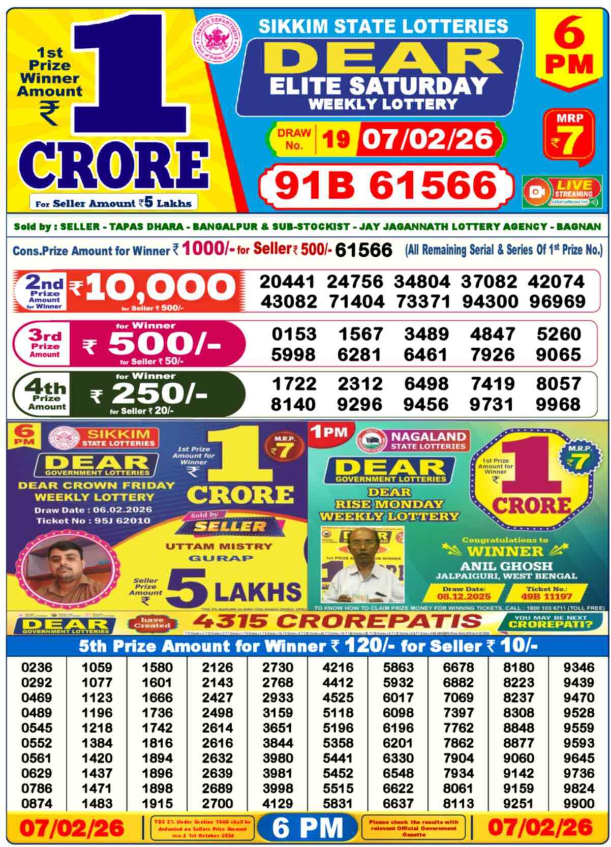 Nagaland Lottery Result 6 PM 07.02.2026