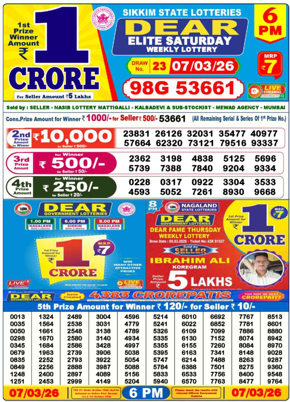 Nagaland Lottery Result 6 PM 07.03.2026