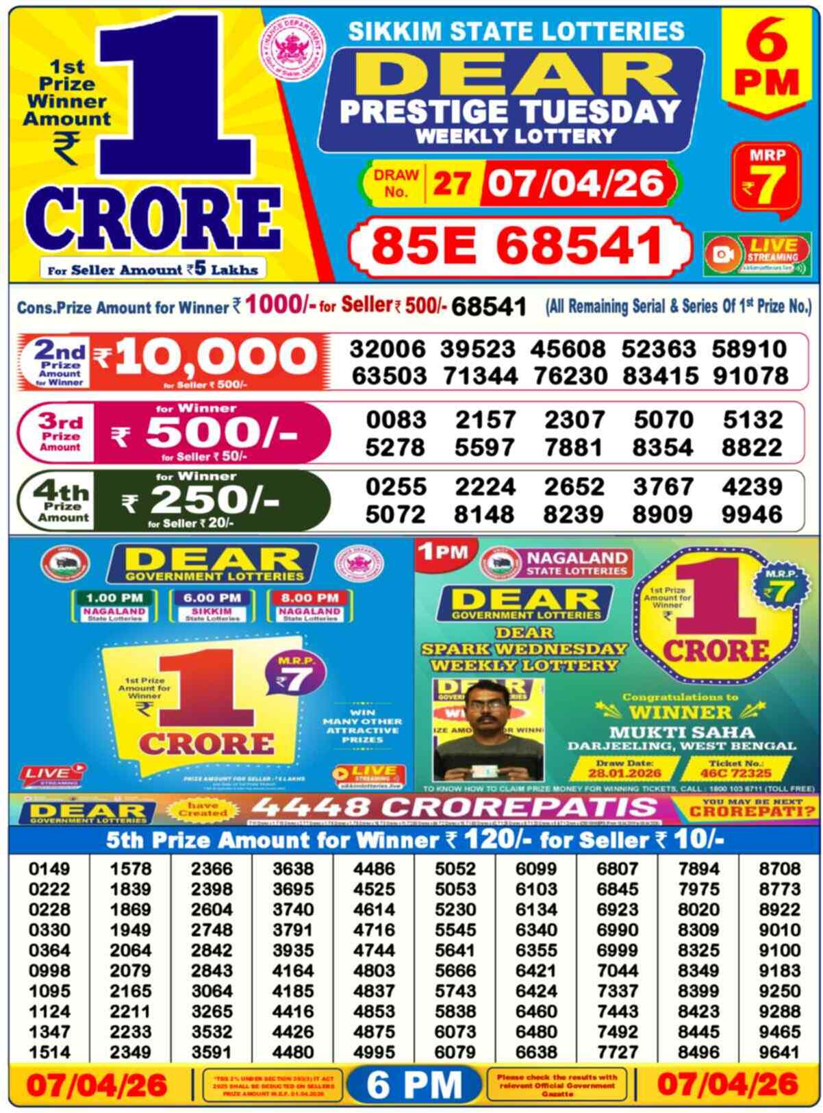 Nagaland Lottery Result 6 PM 07.04.2026