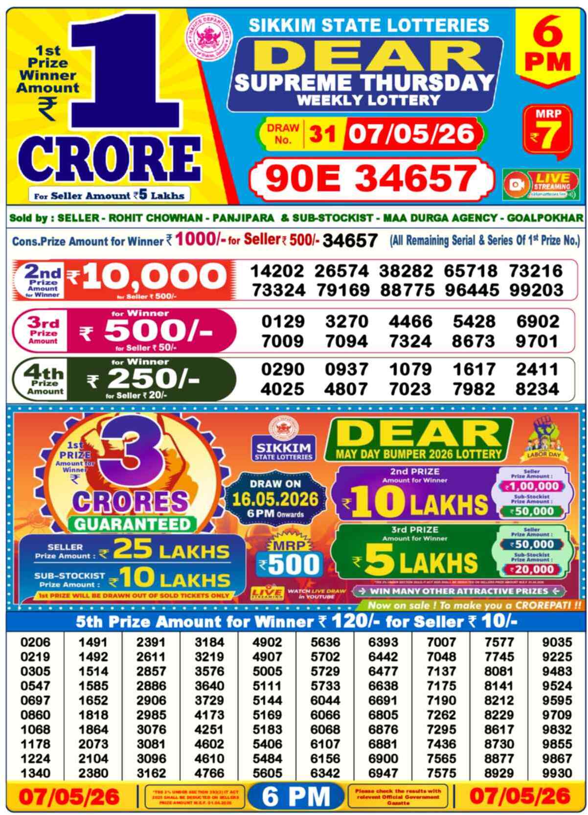 Nagaland Lottery Result 6 PM 07.05.2026