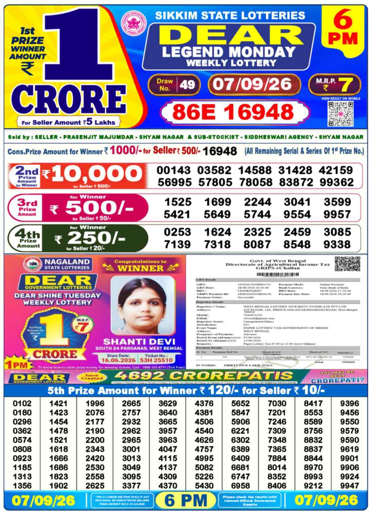 Nagaland Lottery Result 6 PM 07.09.2026