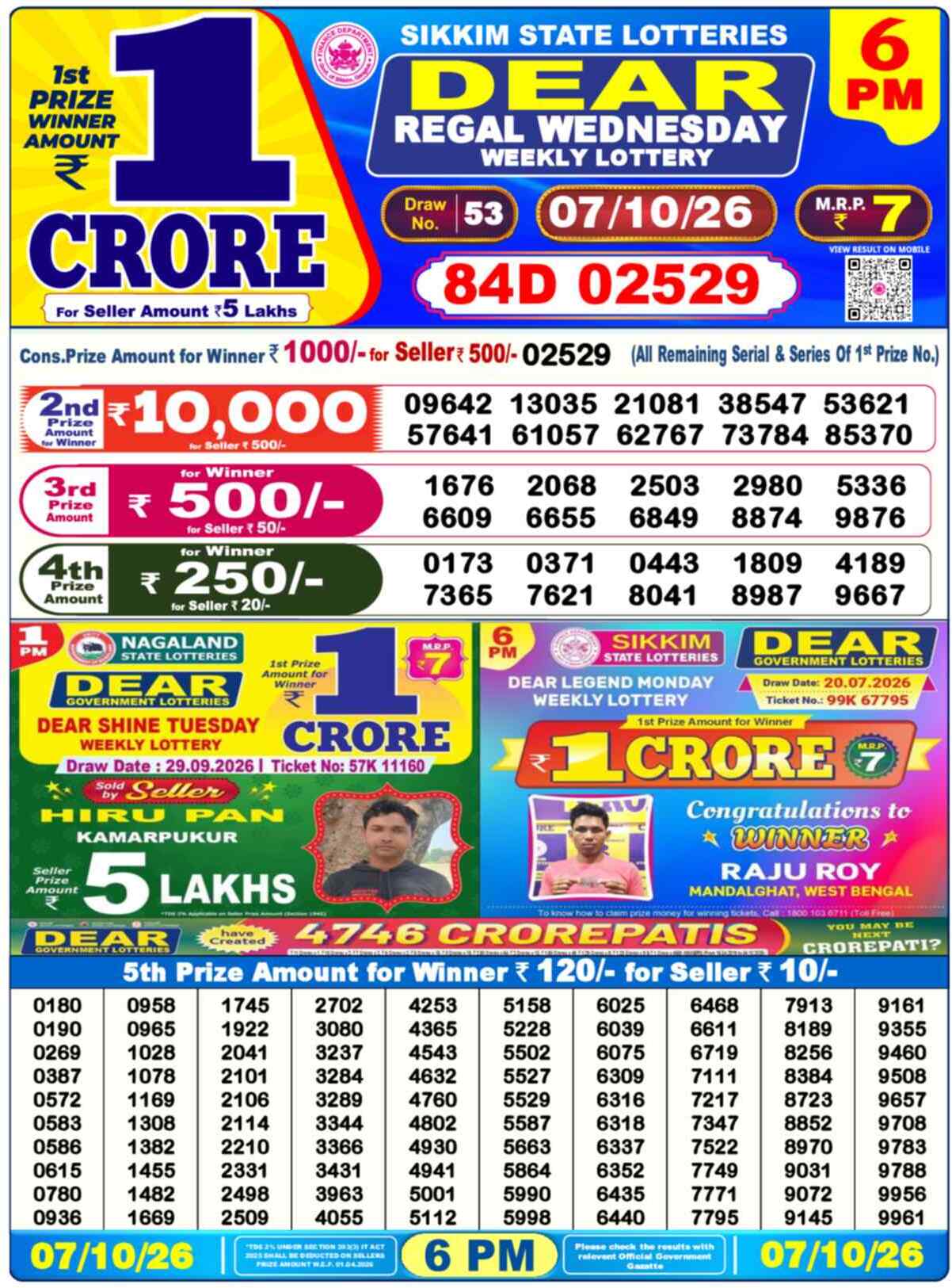 Nagaland Lottery Result 6 PM 07.10.2026