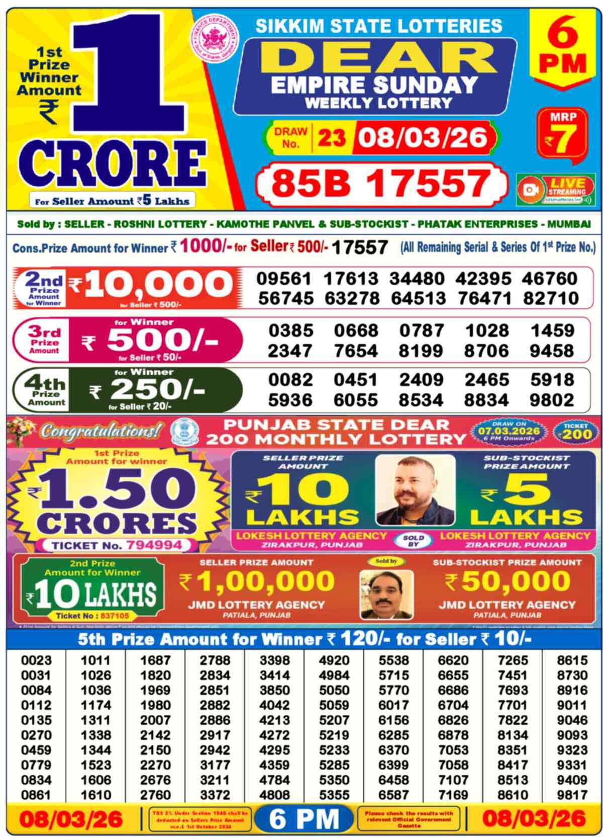 Nagaland Lottery Result 6 PM 08.03.2026