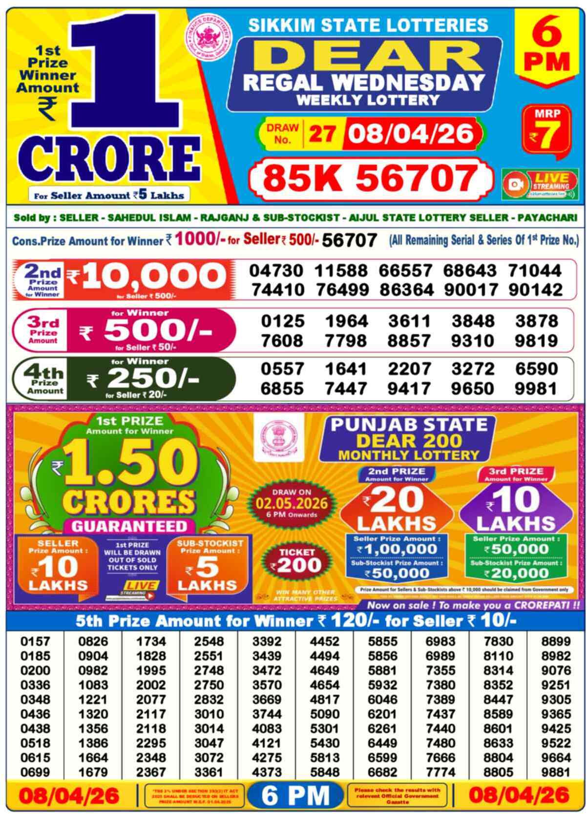 Dear Lottery 6 PM Result 08/04/26