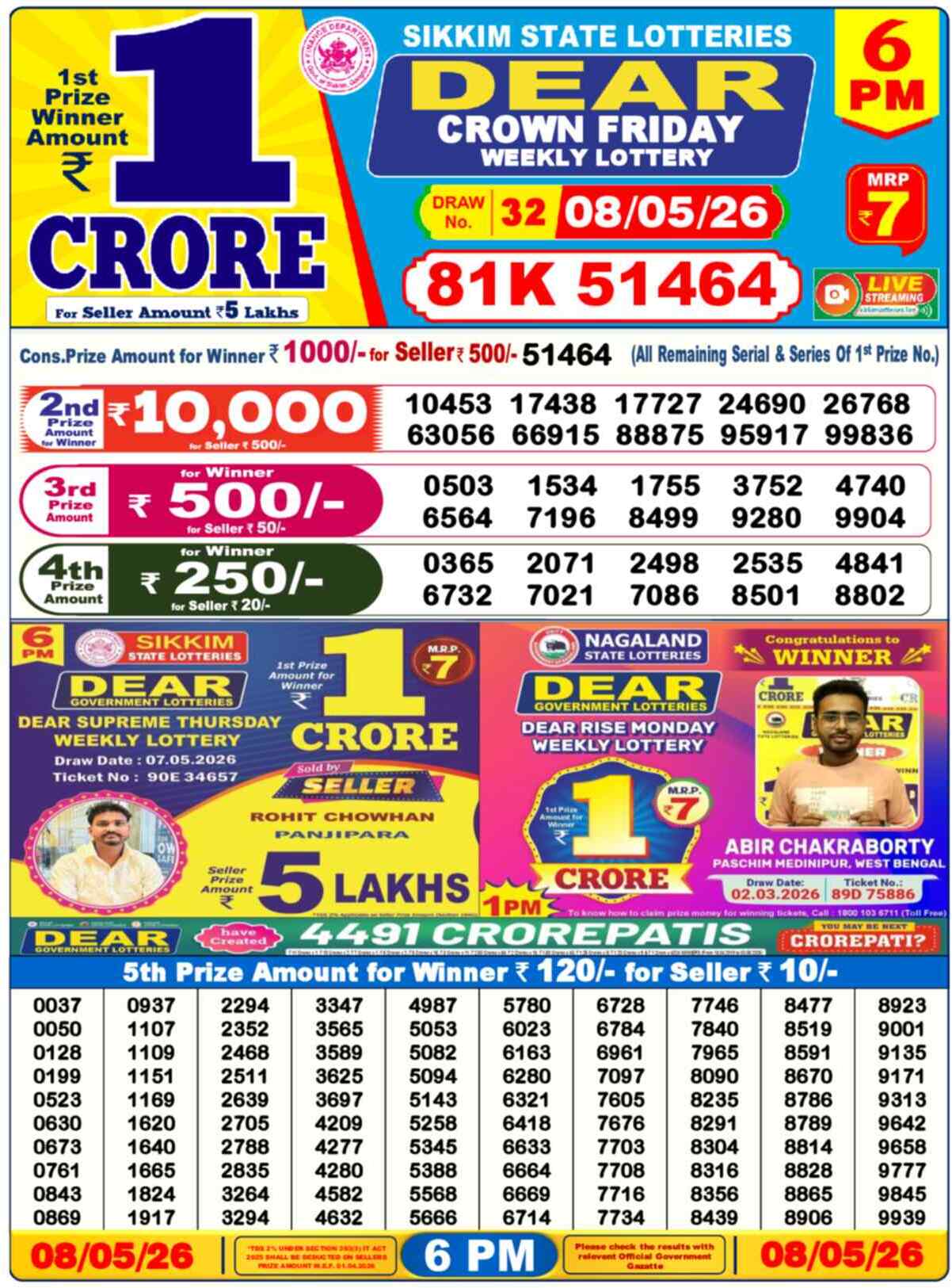 Nagaland Lottery Result 6 PM 08.05.2026