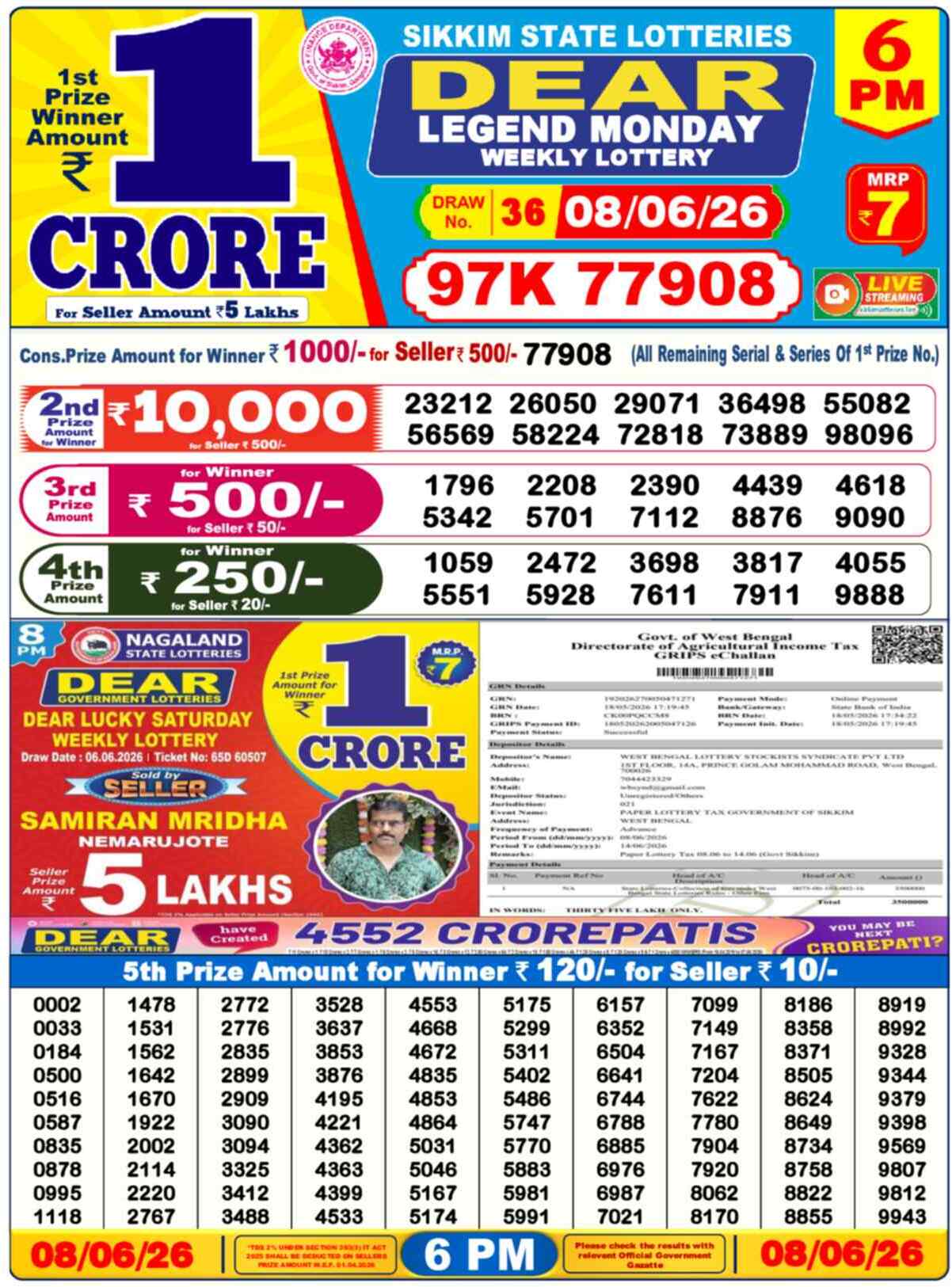 Nagaland Lottery Result 6 PM 08.06.2026